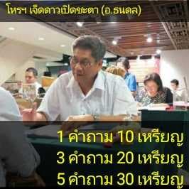 อาจารย์​ธนดล​ โหรฯเจ็ดดาวเปิดชะตา