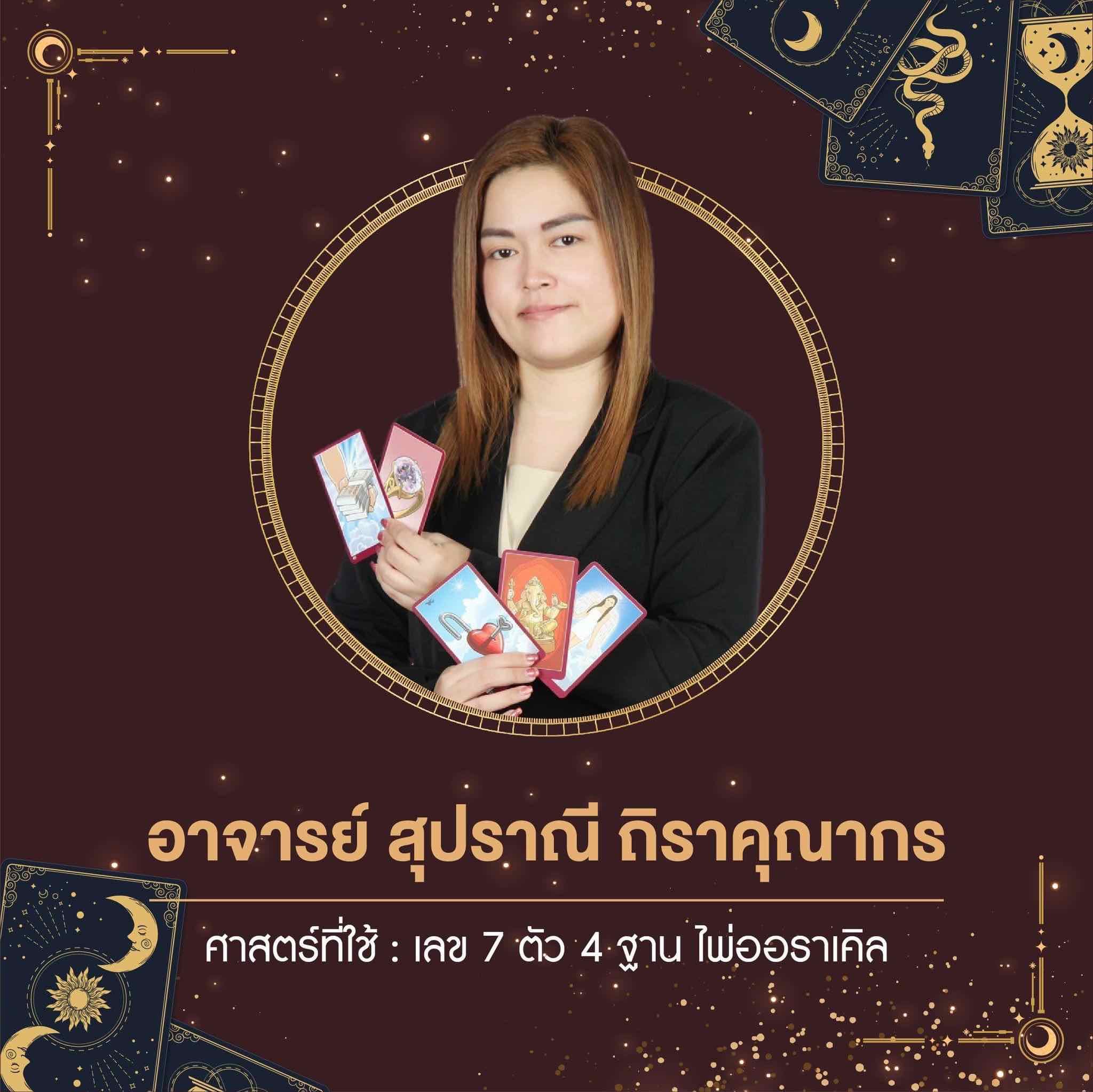 เลข7ตัว4ฐาน เพื่อการวางแผนชีวิต