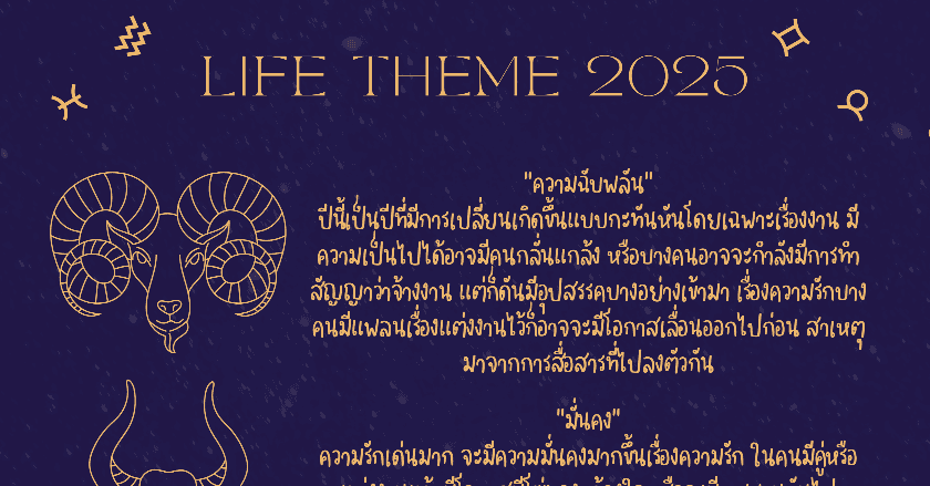 Life theme 2568_2025 มาแล้วววว เป็นภาพรวมทั้งปีของ 12 ราศี