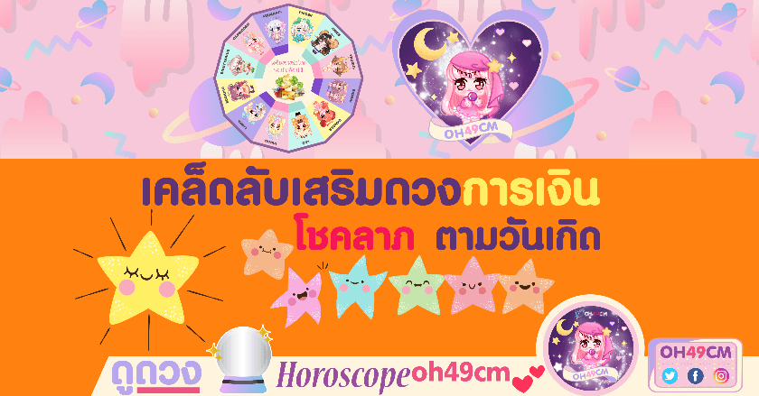 เคล็ดลับเสริมดวงการเงิน โชคลาภ ตามวันเกิด