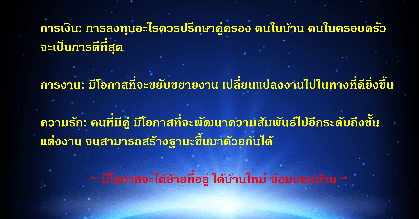 ราศีกุมภ์ - ราหูย้ายวันที่ 10 กันยายน 2563 ถึง เดือนมีนาคม 2565